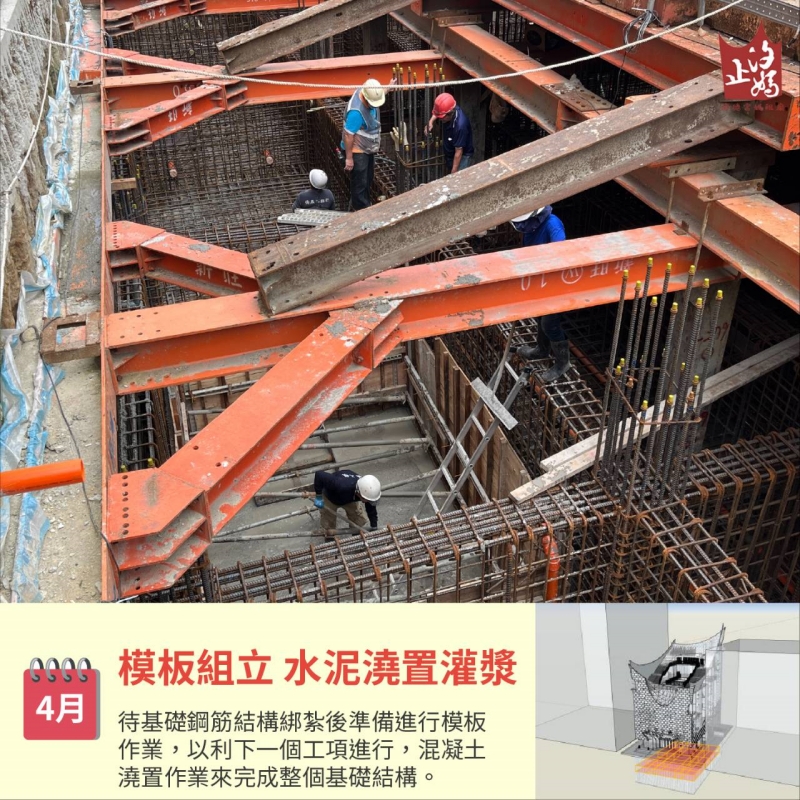 汐止濟德宮重建新廟進度報告